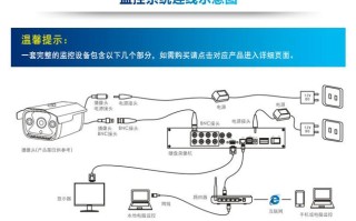 超远距离监控怎么布线（摄像头有几种接线方式）