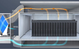 机房温度过高怎么散热（机房温度过高怎么散热快）