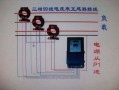 断电了怎么开闸（家里电表上按哪个开关可以开电）