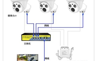 全彩摄像头里面的线怎么连接，大型监控视频线怎么连接的