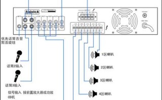 itc音响使用说明书，itc网络音箱怎么用