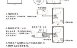 电话门铃怎么用过程（电话门铃怎么用过程视频）