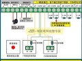 海神报警主机怎么设置（海神报警主机怎么设置密码）