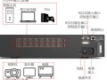 hdmi矩阵按键怎么使用（hdmi矩阵按键怎么使用的）