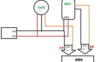 带音频线海康摄像头接线方法，监控摄像头带音频怎么接线图解