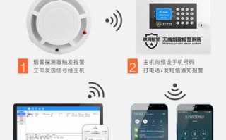 火灾自动报警系统如何远程联网，烟雾报警器wifi怎么连接手机