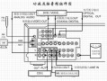 校园音柱功放接线方法，音柱与功放怎么接线图解