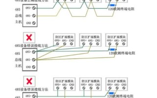 模拟量转485模块怎么用，模拟摄像机485怎么设置的