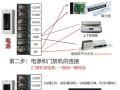 门禁控制器怎么复位（中控智慧门禁恢复出厂设置）