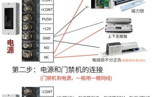 门禁控制器怎么复位（中控智慧门禁恢复出厂设置）