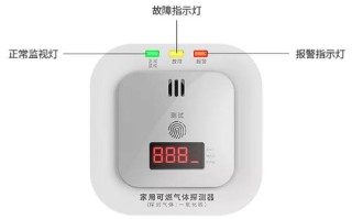 看一氧化碳报警器说明书，正确使用一氧化碳报警器，一氧化碳报警器怎么用?