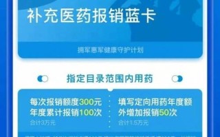 报销蓝卡是国家发布的吗，北京蓝卡在线医疗健康管理有限公司