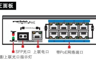 poe电源怎么选（poe一体机怎么选）