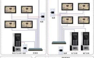 可视门禁对讲系统怎么重置（安居宝门禁对讲一体主机怎么恢复出厂设置）