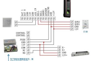 中控门禁控制器怎么恢复出厂设置，中控科技门禁怎么恢复出厂设置