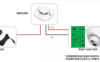 烟感式摄像头怎么接电（感应器怎么连接警报器）