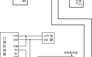 内外刷卡的门禁怎么接线（couns门禁锁接线方法）