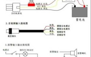 汽车24小时停车监控电源线怎么接，老式车载监控怎么接线图解