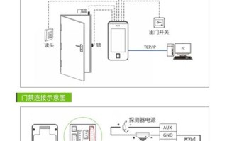 zkteco门禁怎么安装（zkteco门禁安装说明书）