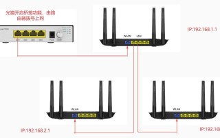 多个无线网桥怎么组网（家里两个不同品牌路由器怎么组网）