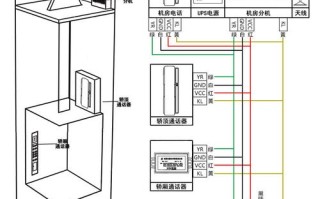 电梯无线对讲天线怎么安装（电梯无线对讲天线怎么安装视频）