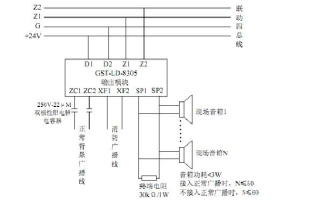 广播喇叭怎么接（广播音箱接线方法）