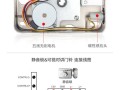 电控锁怎么开门（电控锁怎么开门图解）