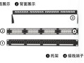 网络配线架怎么用（网络配线架怎么用）