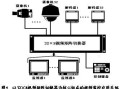 监视器怎么切换矩阵（监视器怎么切换矩阵模式）