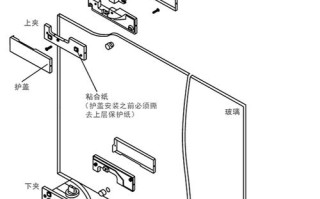 无框玻璃门锁怎么安（无框玻璃门的安装方法是什么样的）