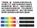 ipc解析怎么样（ipc光源为什么能提高原子发射光谱的灵敏度和准确度）