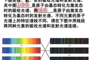 ipc解析怎么样（ipc光源为什么能提高原子发射光谱的灵敏度和准确度）