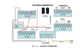 红外报警器怎么接线（红外报警器怎么接线图解）