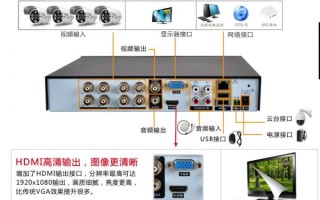 监控断开连接怎么解决，监控录像机断电怎么重启电源