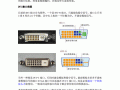 大华屏控怎么添加dvi（大华屏控怎么添加dvi）