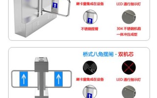 闸机怎么调限位（小区闸机开门键如何关门）