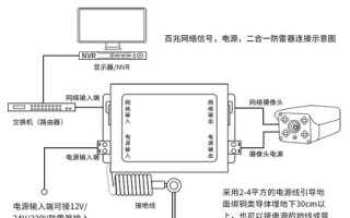 百兆网络防雷器使用方法，监控防雷怎么接法视频