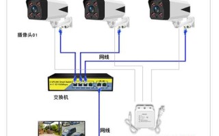 无线监控探头怎么安装（无线监控探头怎么安装视频）