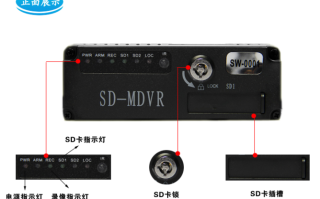 家用监控怎么用sd卡（车载监控器SD卡的使用方法）