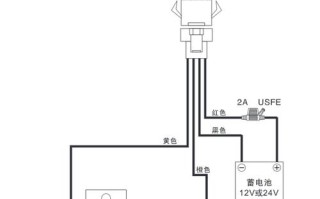 汽车后监控怎么安装视频（汽车GPS定位器如何安装和接线）