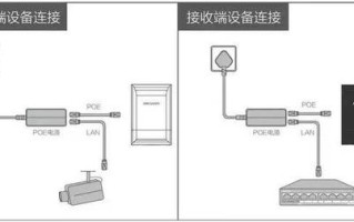 无线网桥怎么安装收发（无线网桥的连接与调试方法）