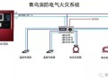 监控接地怎么接（监控接地怎么接线）