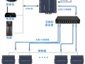 hdmi延长器可以接交换机吗，延长网线交换机怎么接线