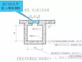 翼管店怎么登录（人防区通风穿墙管做法）