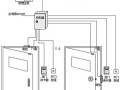 门禁怎么预埋线路（门禁怎么预埋线路的）