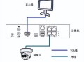 杂牌录像机怎么解锁（杂牌录像机怎么解锁密码）