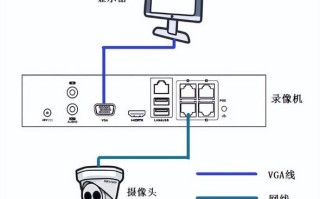 杂牌录像机怎么解锁（杂牌录像机怎么解锁密码）