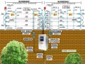 电子围栏485线怎么布（电子围栏安装规范是什么）