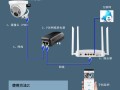 监控怎么加声音，监控视频怎么带声音的