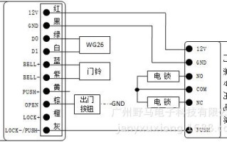 门禁电话怎么装螺丝（门禁控制器外接电源接线方法）